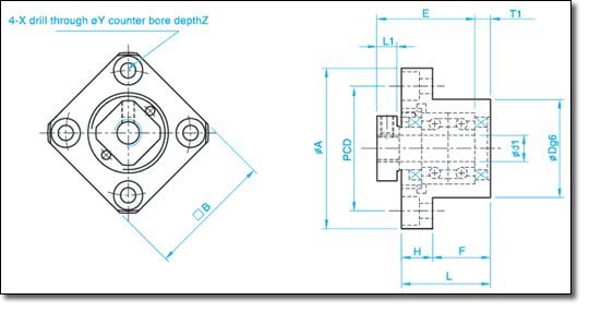 Fk12 Ff12 Eco C7 Hardware Cnc