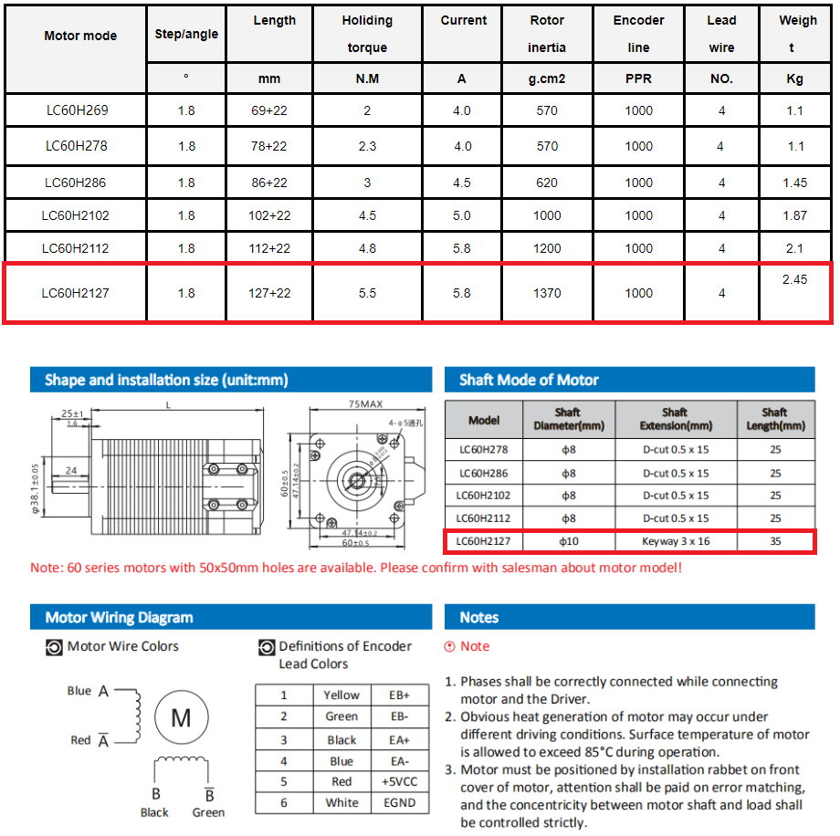 Nema 34 Motor Frame Size Chart - Infoupdate.org