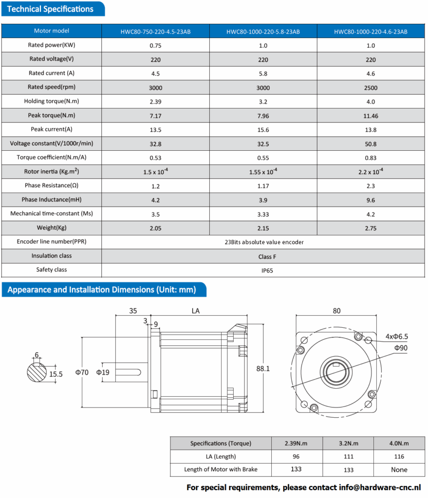 Servo set 0.75Kw 80ST ELS 230V + 5M cables IP68 (23bit absolute encoder ...